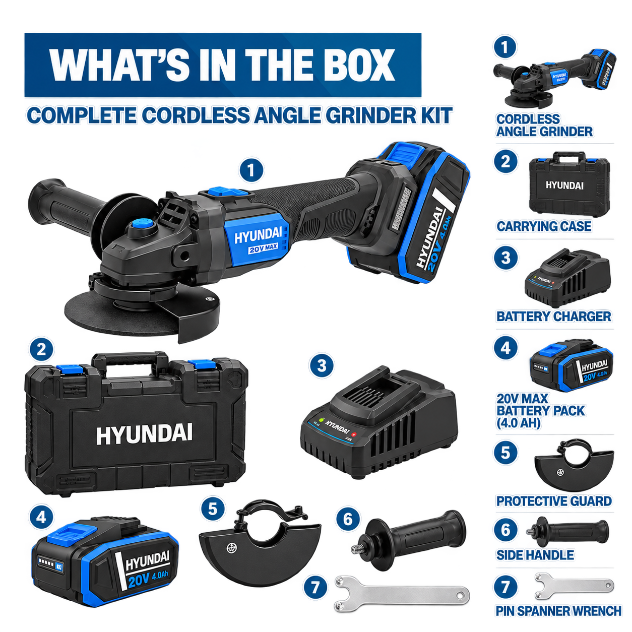 Complete kit contents layout for the Hyundai AG20X-125FT showing numbered components including the cordless angle grinder, carrying case, battery charger, 20V max battery pack, protective guard, side handle, and pin spanner wrench